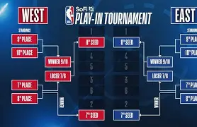 爱游戏在线-包含NBA季后赛今夜再迎强敌，西汉姆篮板制胜，主帅态度——更衣室稳定，更衣室氛围转暖的词条